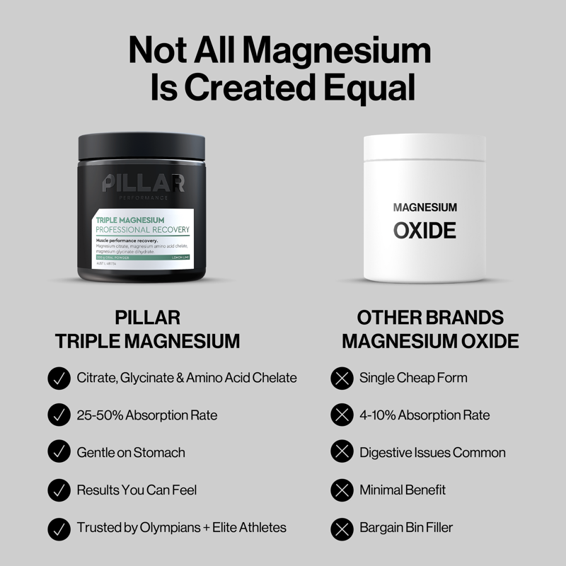 Pillar Triple Magnesium Professional Recovery Berry Sachet 5g-7